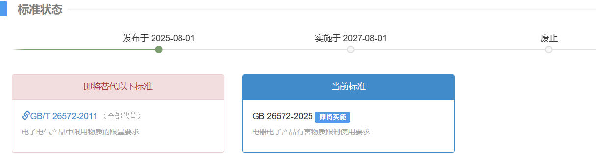 8月全球市场准入资讯澳门新葡京2025年(图15)