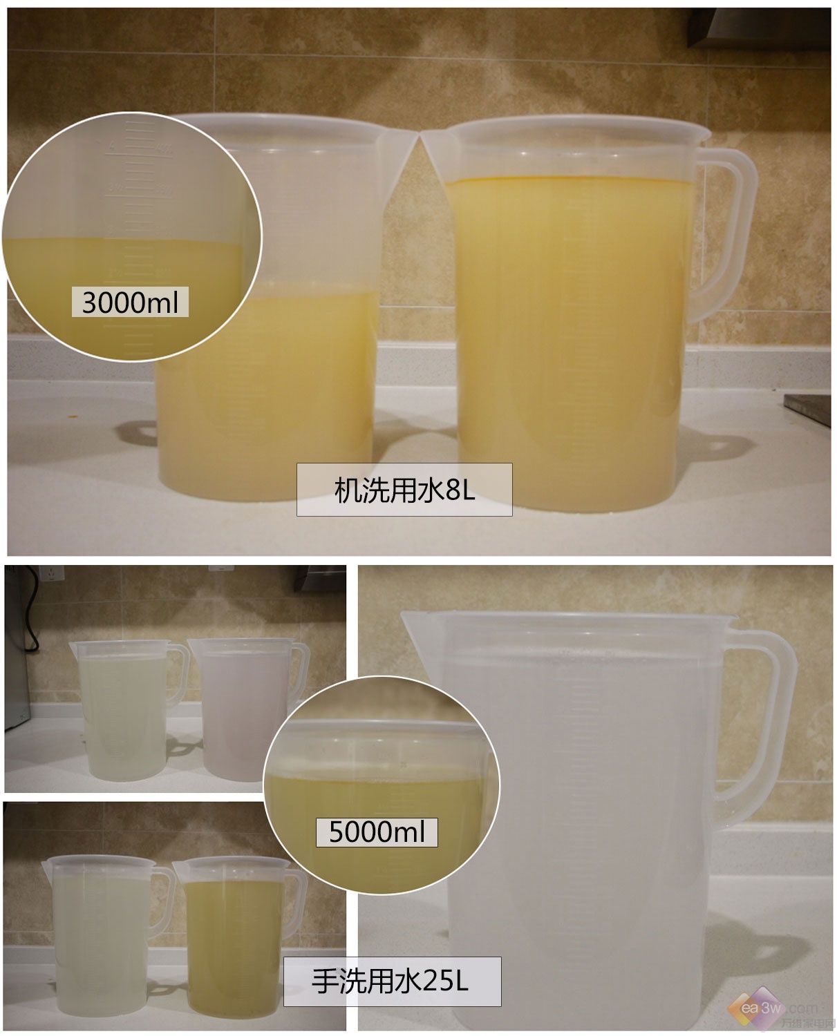 701评测 去油竟然如此轻松！新葡京娱乐城老板强力洗洗碗机W(图12)