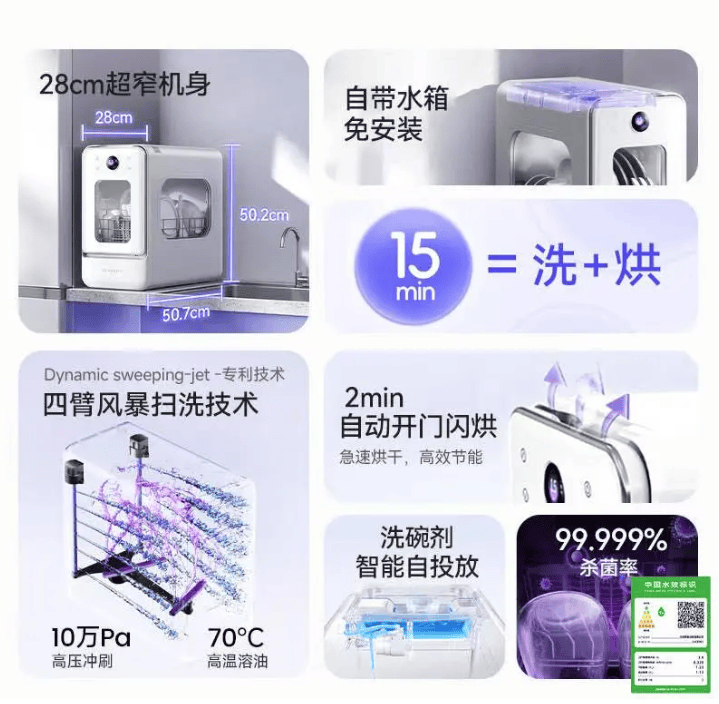 这家企业的28cm胶囊洗碗机要卖爆?新葡京千万融资押注“厨房新物种”!(图3) 这家企业的28cm胶囊洗碗机要卖爆?新葡京千万融资押注“厨房新物种”!(图3)